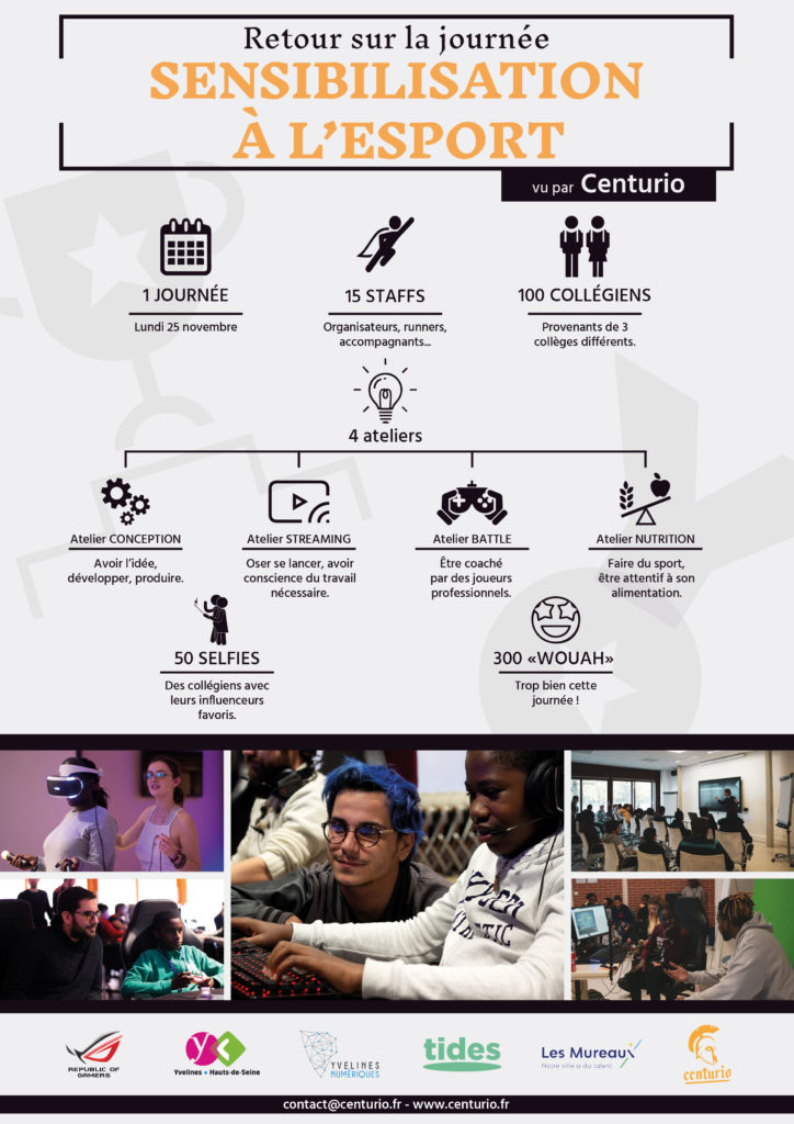 Sensibilisation à l'Esport infographie